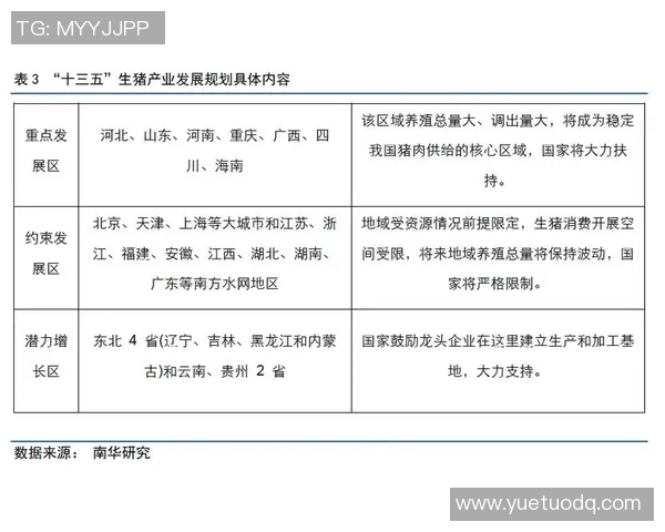 河南经济与重庆经济的比较分析及发展前景探讨